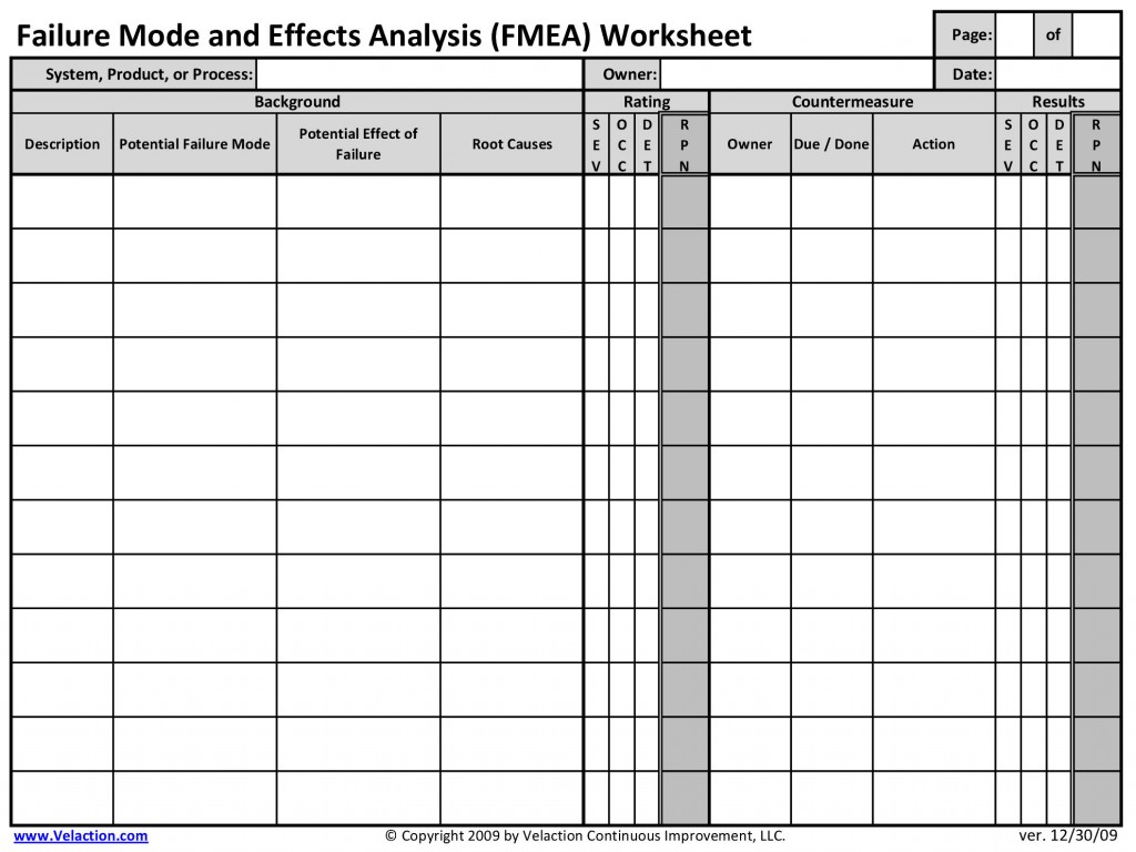 FMEA Worksheet (Failure Mode and Effects Analysis Worksheet)