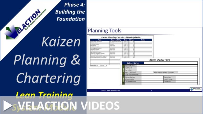 Kaizen Charter Form