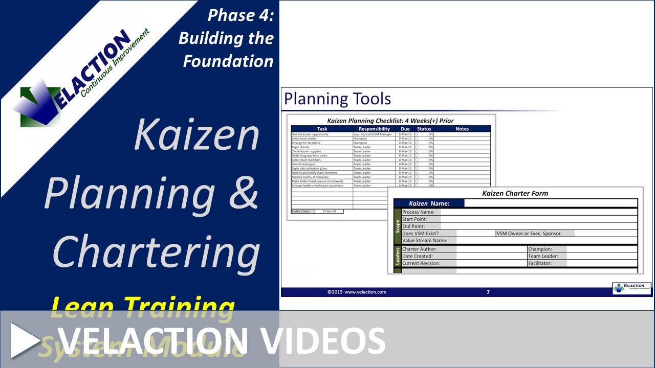 Kaizen Checklist. Prevent skipping steps in your rapid improvement project