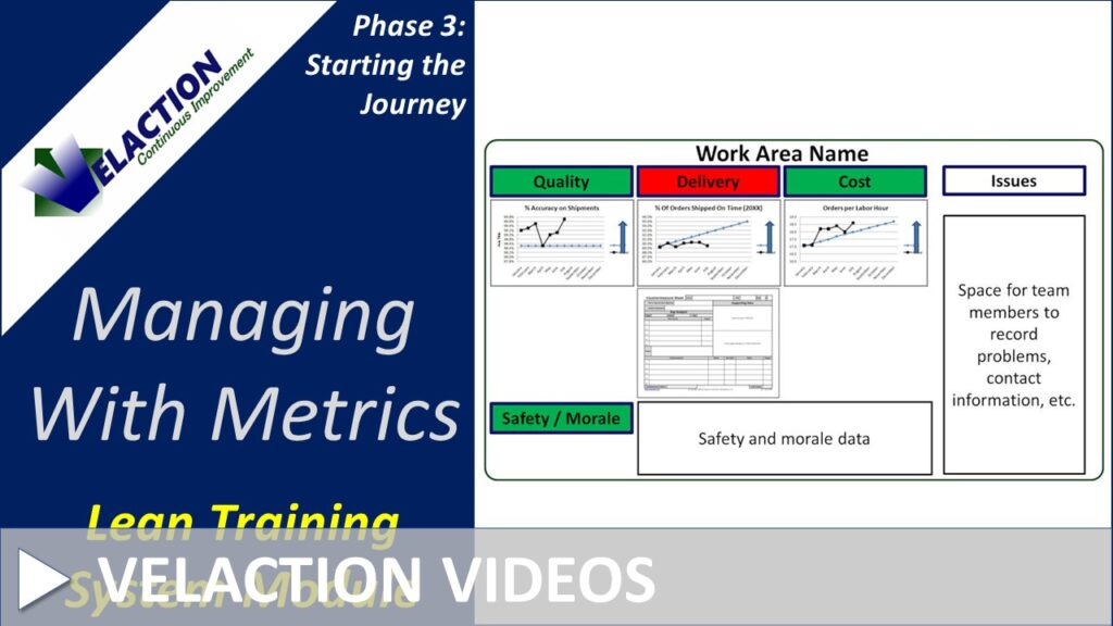 Bowling Chart | An entry from our extensive Continuous Improvement Guide