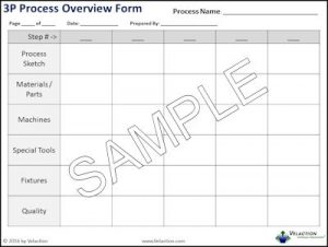 Lean Forms and Continuous Improvement Tools